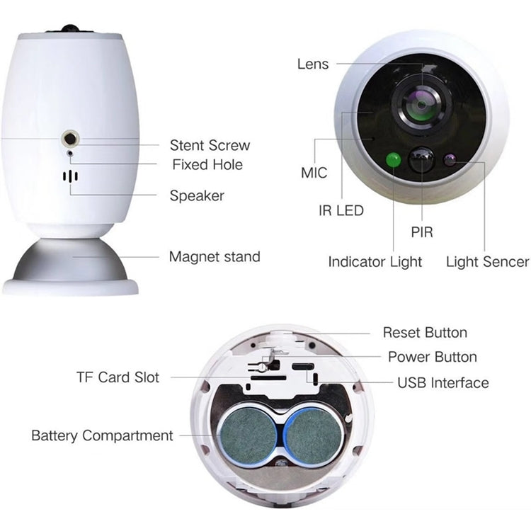 Anpwoo Cannon 1.3MP 960P 1/3 inch CMOS HD WiFi IP Camera With Tripod Holder, Support Motion Detection / Night Vision, Cannon Anpwoo Cannon 1.3MP 960P 1/3 inch CMOS HD WiFi IP Camera With Tripod Holder, Support Motion Detection / Night Vision, Cannon